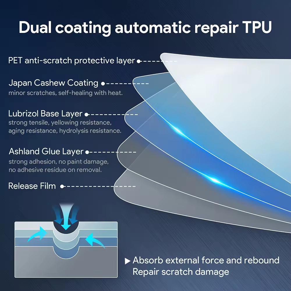 “Gloss Black” Tesla Cybertruck 2024 Paint Protection Film PreCut Kit PPF